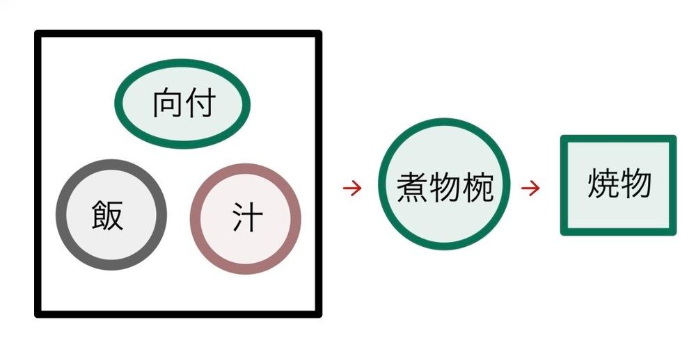 rekishi_dashi1b