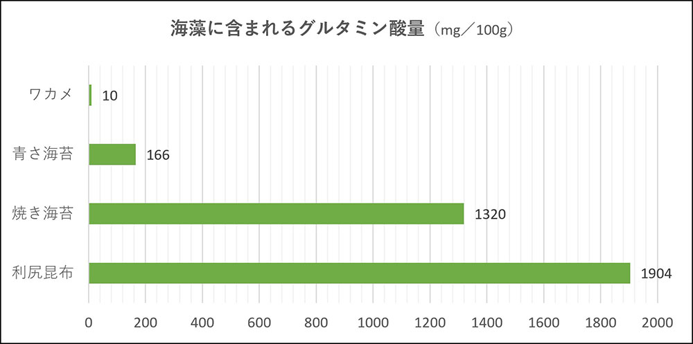ryo0091a