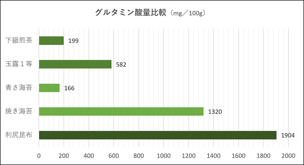 ryo0091a